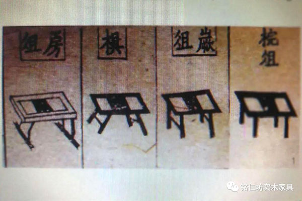 桌案之始，為俎孔碩——我國桌案類家具始祖“俎”